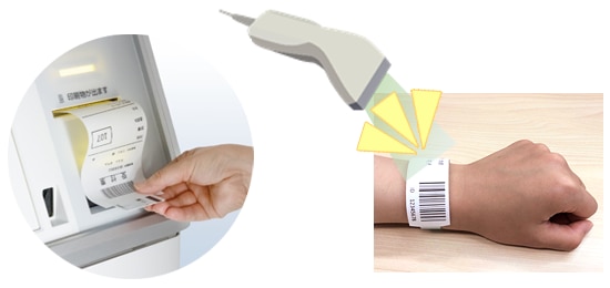 左）読取用の診察券が印字されている写真、右）腕に付けたバーコードをスキャナで読み取っている写真