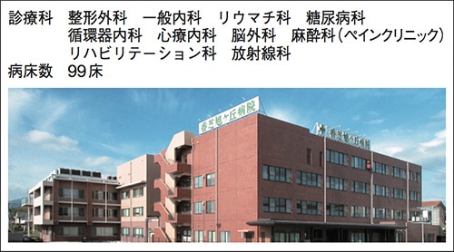 当院の概要
