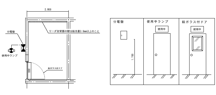 設備例