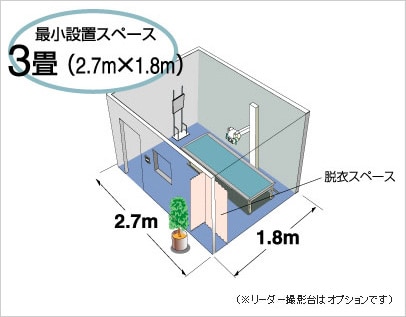 設置例