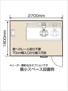 レイアウト例