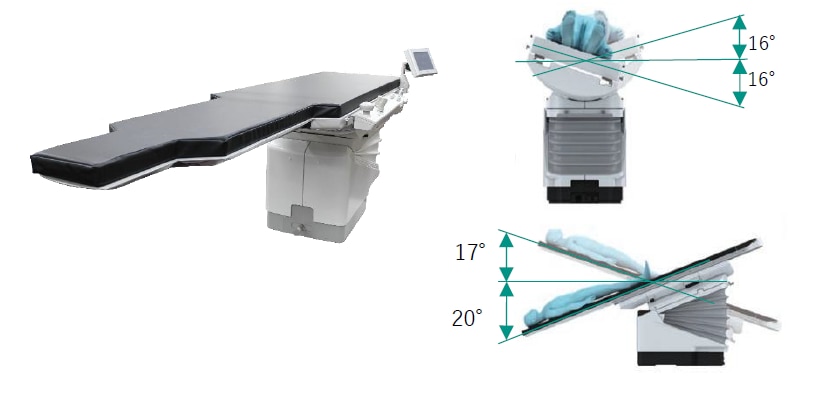 チルト、ローリング機能を有するカテーテルテーブル
