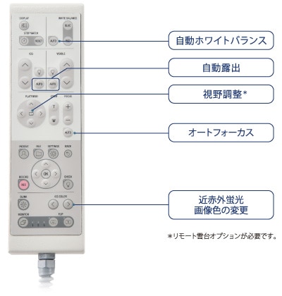 リモコンでカメラ調整可能