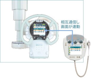 検査室と操作室の間でAPR連動