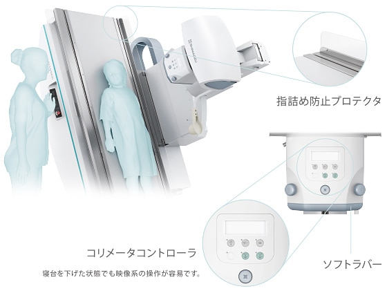 効率的なワークフローを支援