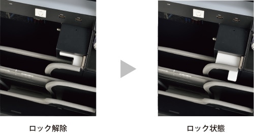 盗難防止用FPDロック機能