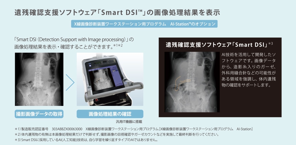 遺残確認支援ソフトウェア「Smart DSI」の画像処理結果を表示（cタイプのみ）